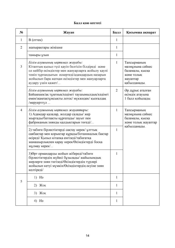 19-ЖБ_Жаратылыстану_3-сын(13)
