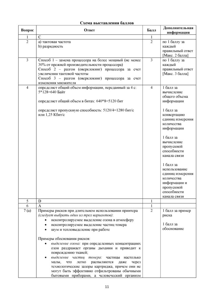 33_13-OSh_SOCh_Informatika_8kl_rus-page-011