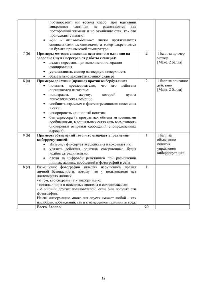 33_13-OSh_SOCh_Informatika_8kl_rus-page-012