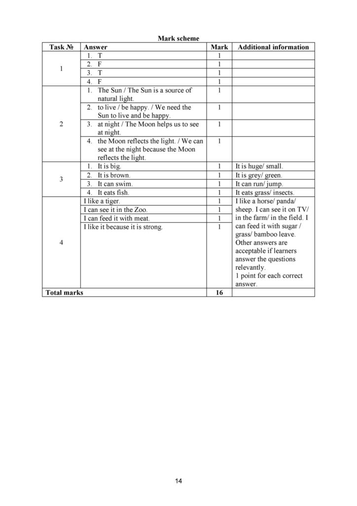 7-SO_Angl_yaz_3kl(13)