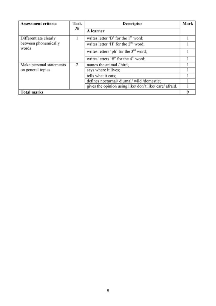 7-SO_Angl_yaz_3kl(4)