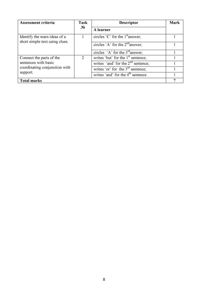 7-SO_Angl_yaz_3kl(7)
