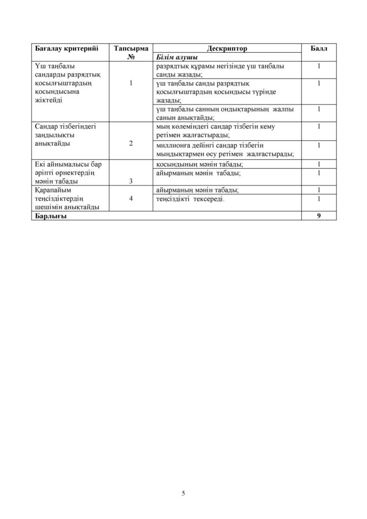 8-ЖБ_Математика_3-сынып(4)