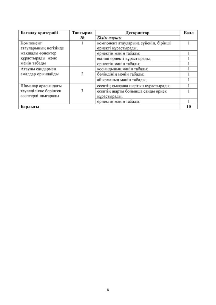 8-ЖБ_Математика_3-сынып(7)