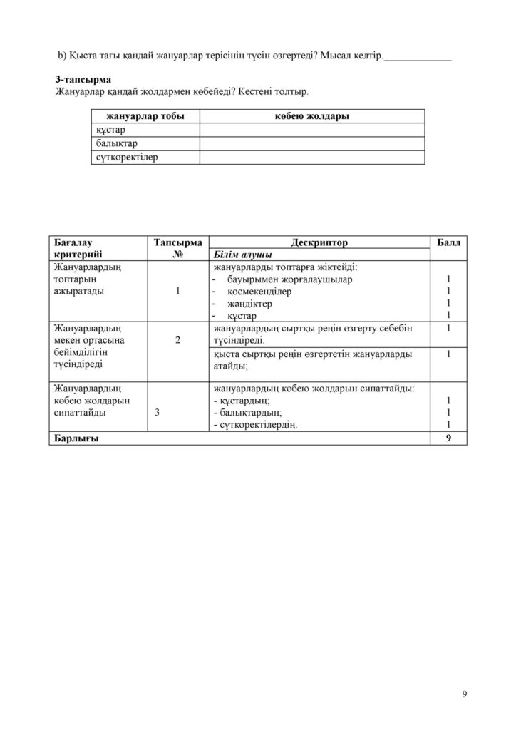 БЖБ_Жаратылыстану_2-сынып_1-4-тоқсан+++(8)