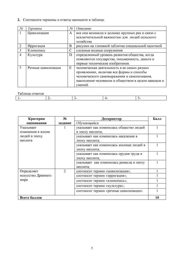 COP_Всемирная история_5 класс(4)