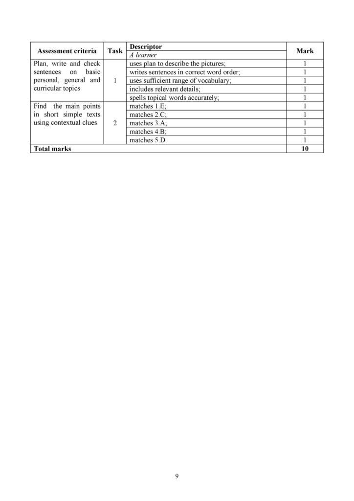 OSh_SO_Angliyskiy_yazyk_4_klass(8)