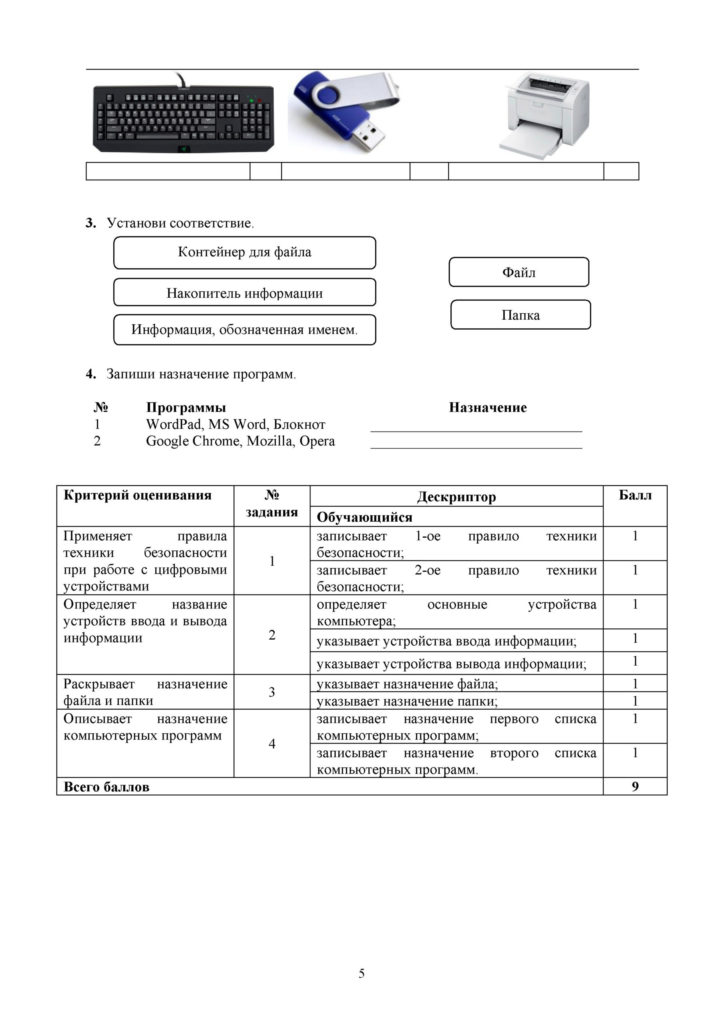 ОШ_СО_ИКТ_3 класс_рус(4)