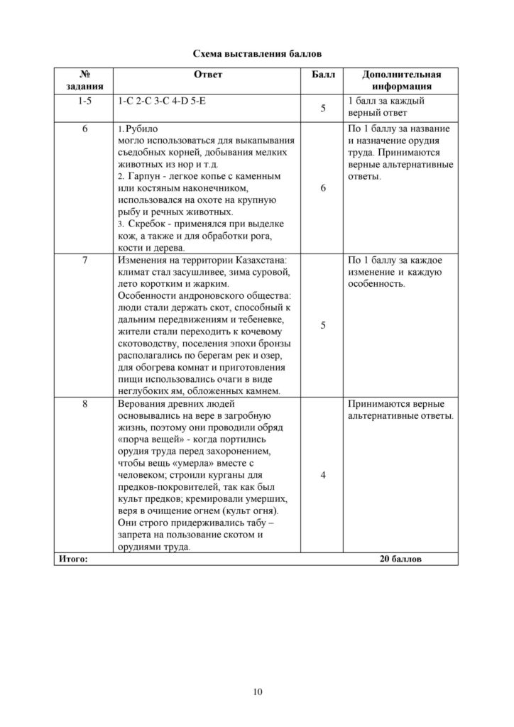 ОШ_СОЧ_История Казахстана_5 класс_рус-page-010