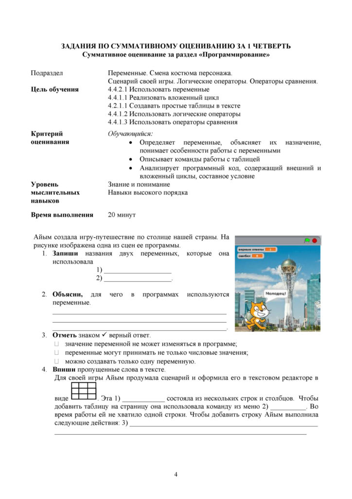 ОШ_СОР_ИКТ_4 класс_русс(3)