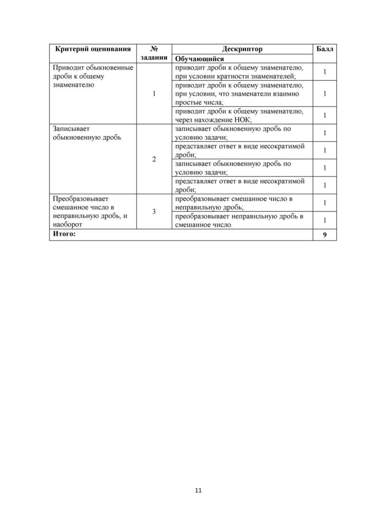 ОШ_СОР_Математика_5 класс(10)