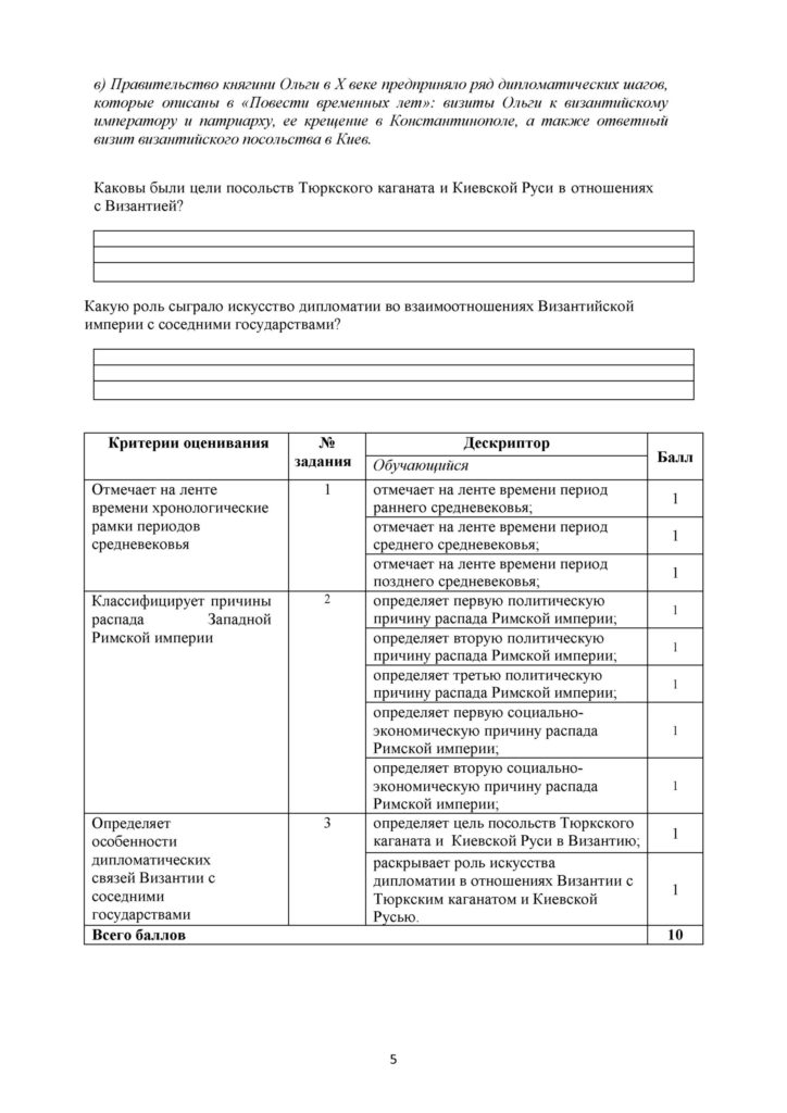 ОШ_СОР_Всемирная история_6 класс(4)