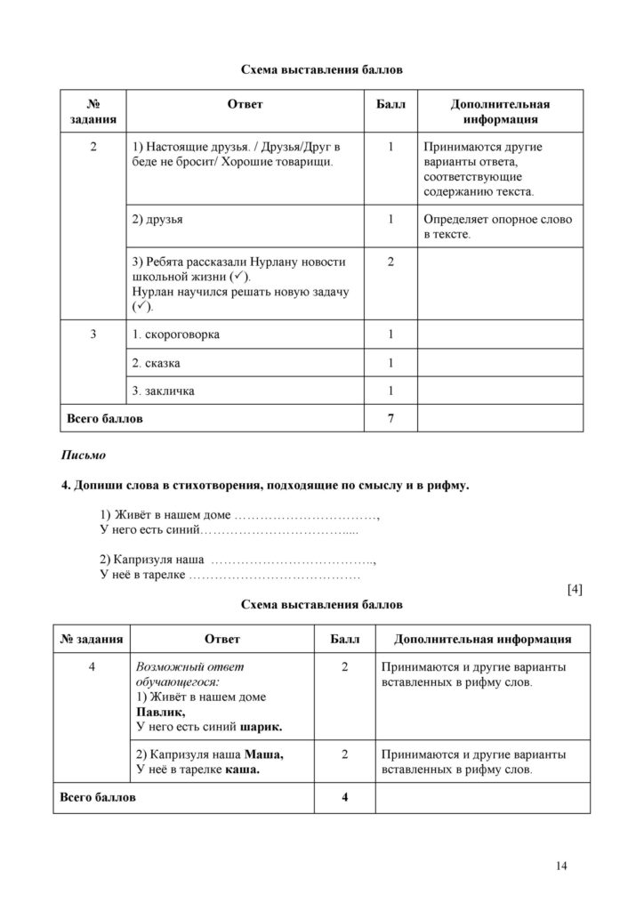 СО_Литературное чтение_2кл(13)