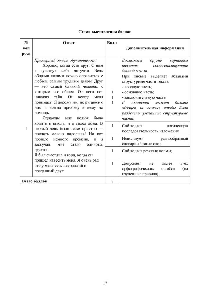 СО_Литературное чтение_4 кл_ОШ(16)