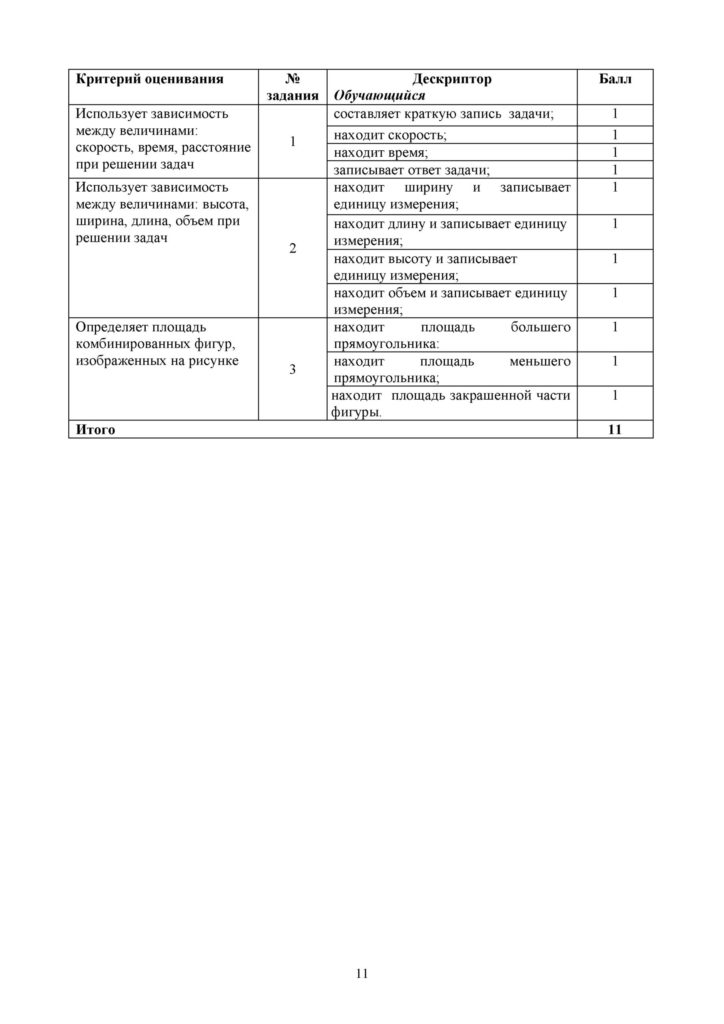 СО_Математика_4 класс_рус1(10)