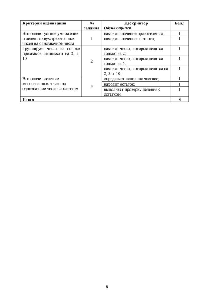 СО_Математика_4 класс_рус1(7)