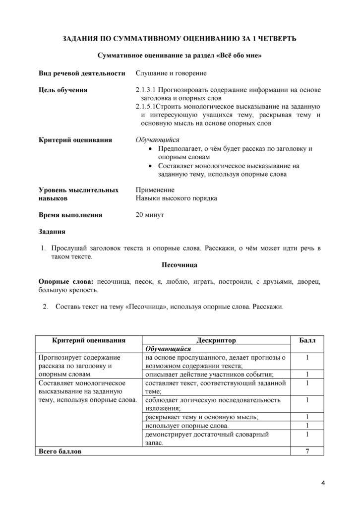 СО_Русский Я1_2кл(3)