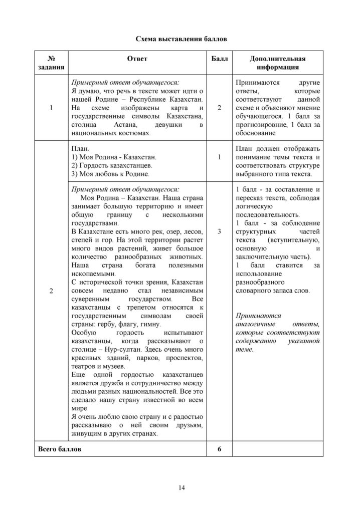 SO_Russkiy_yazyk_Ya1_4_klass_1_chetvert(13)
