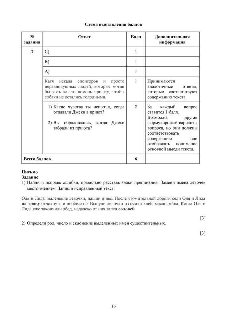 SO_Russkiy_yazyk_Ya1_4_klass_1_chetvert(15)