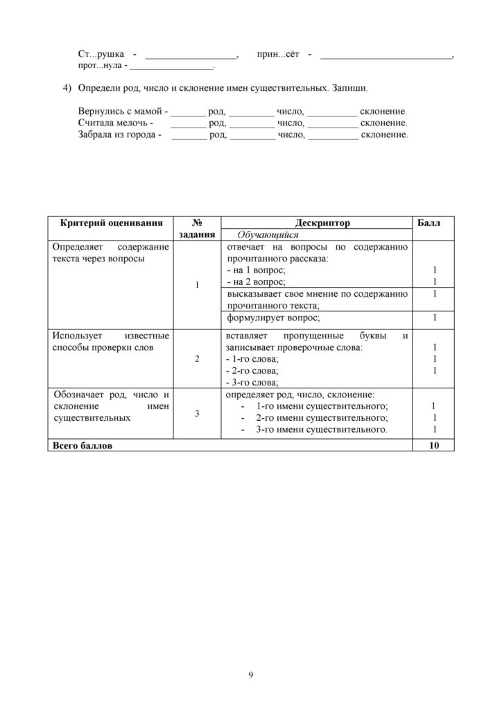 SO_Russkiy_yazyk_Ya1_4_klass_1_chetvert(8)