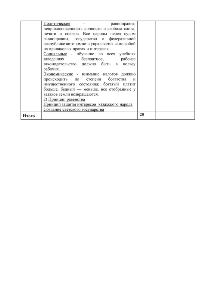 SOCh_8_kl_Istoria_Kazakhstana_rus_KZ-page-013