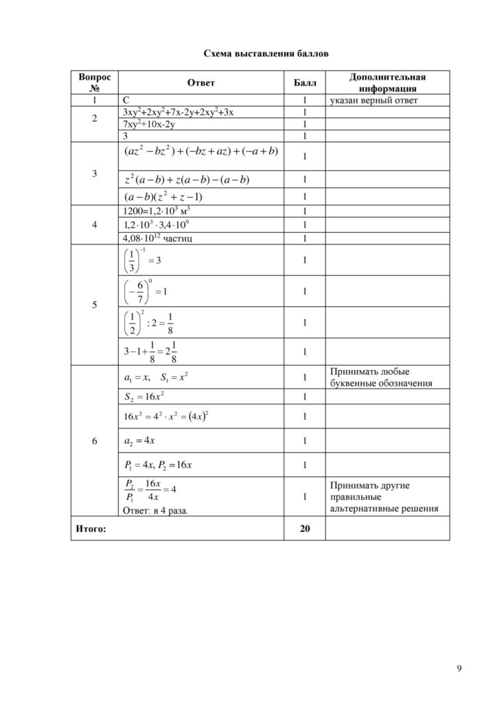 SOCh_Algebra_7klass-page-009