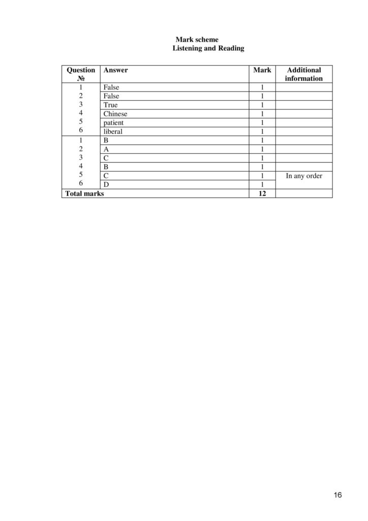 SOCh_Angl_yaz_8kl_angl_161117-page-016
