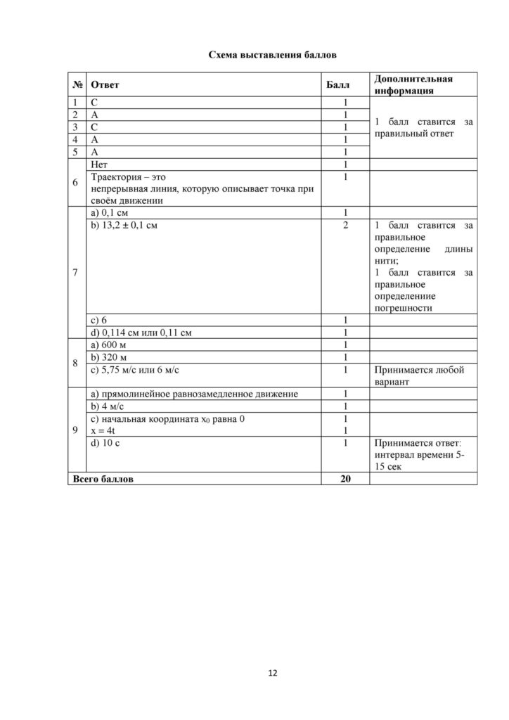 SOCh_Fizika_7kl_rus-page-012