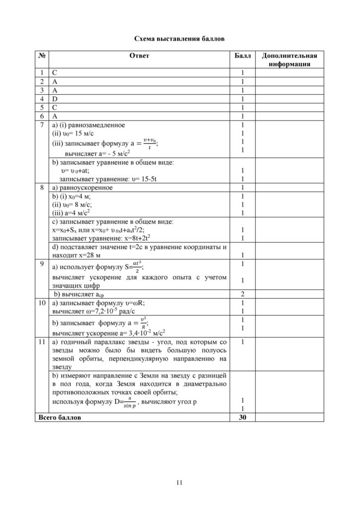 SOCh_Fizika_9klass_vk_com_sor_soch-page-011