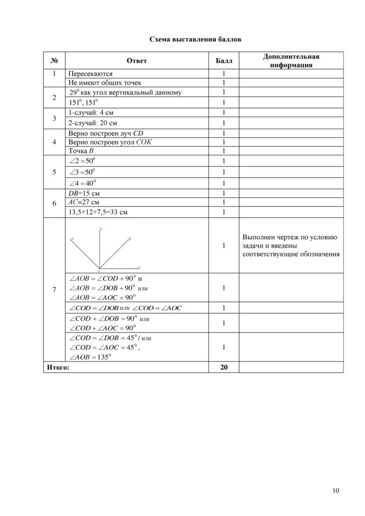 SOCh_Geometria_7klass-page-010