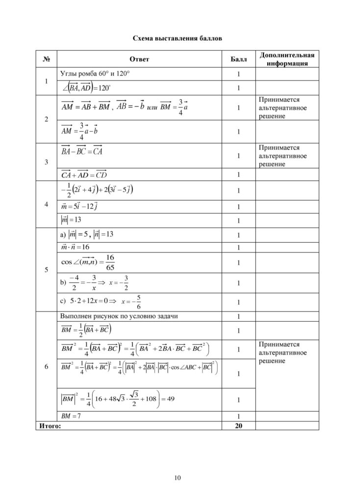 SOCh_Geometria_9klass_vk_com_sor_soch-page-010
