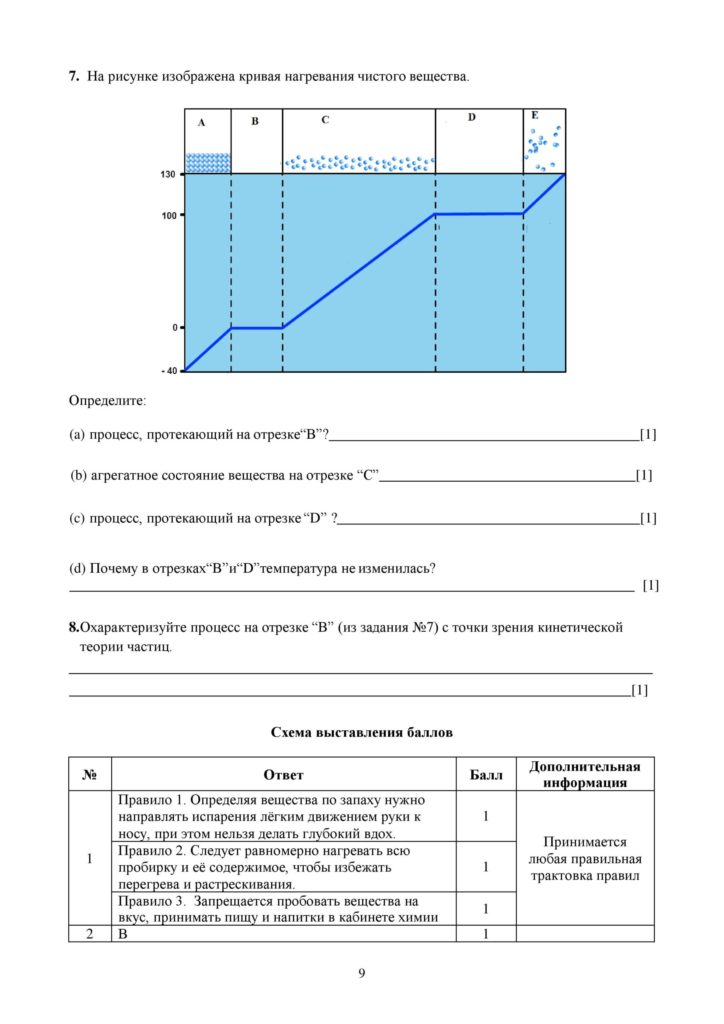 soch_himiya_7cl_rus-page-009