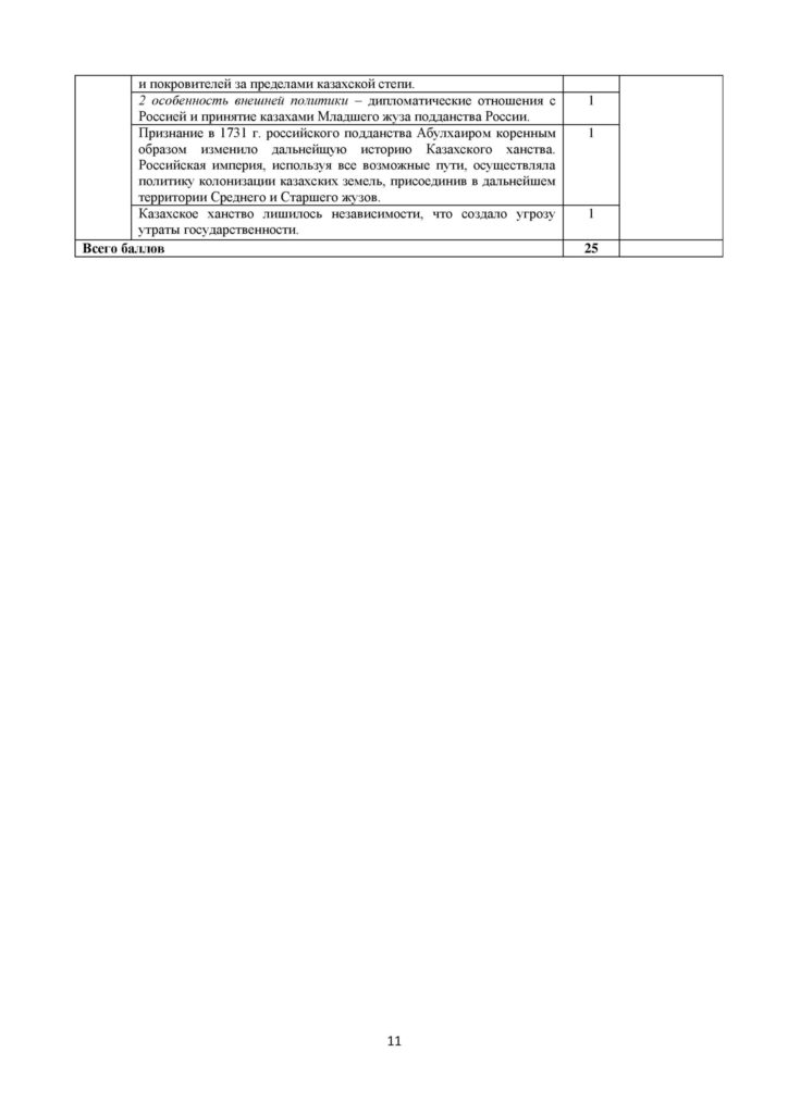 SOCh_Istoria_Kazakhstana_7_klass-page-011