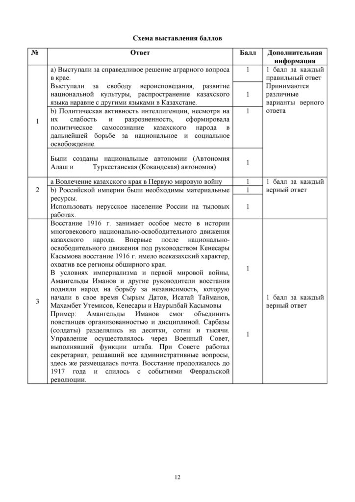 SOCh_Istoria_Kazakhstana_9klass_vk_com_sor_soch-page-012