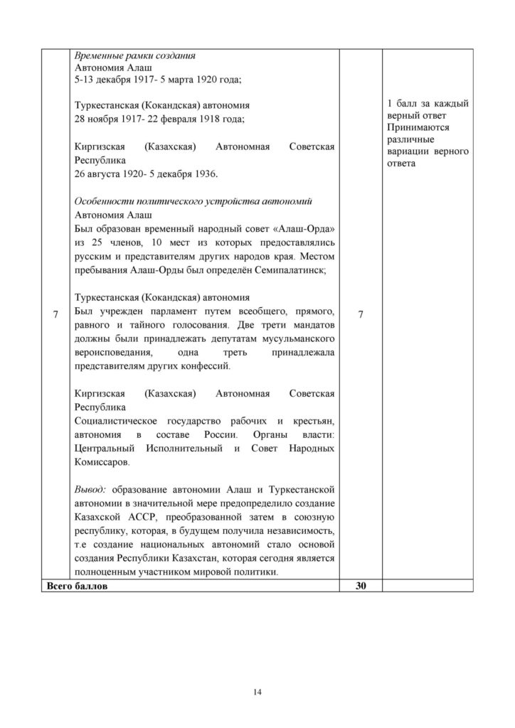 SOCh_Istoria_Kazakhstana_9klass_vk_com_sor_soch-page-014