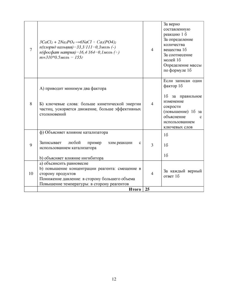 SOCh_Khimia_9klass_vk_com_sor_soch-page-012