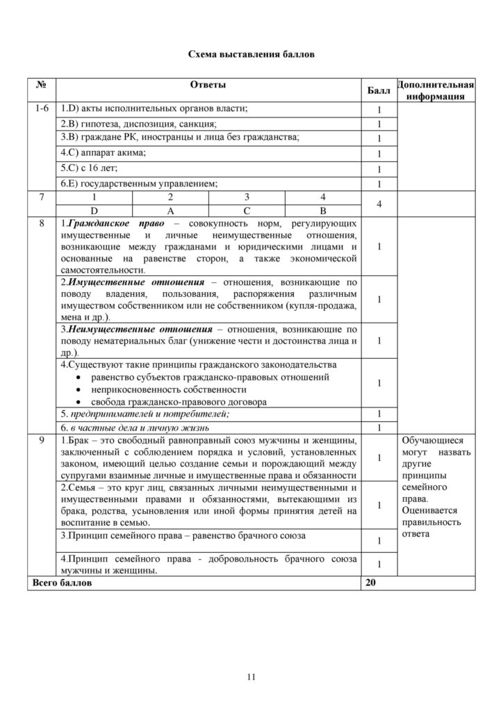 SOCh_Osnovy_Prav_9klass_vk_com_sor_soch-page-011