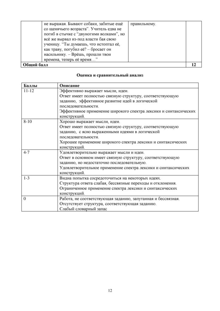 SOCh_Russkaya_literatura_8_klass-page-012