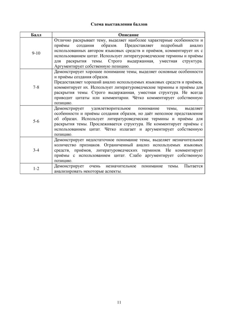 SOCh_Russkaya_literatura_9klass_vk_com_sor_soch-page-011