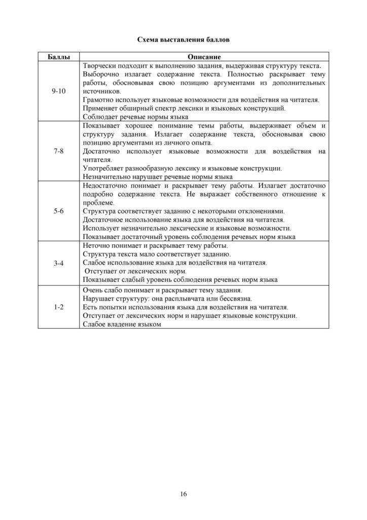 SOCh_Russkiy_yazyk_9klass_vk_com_sor_soch-page-016