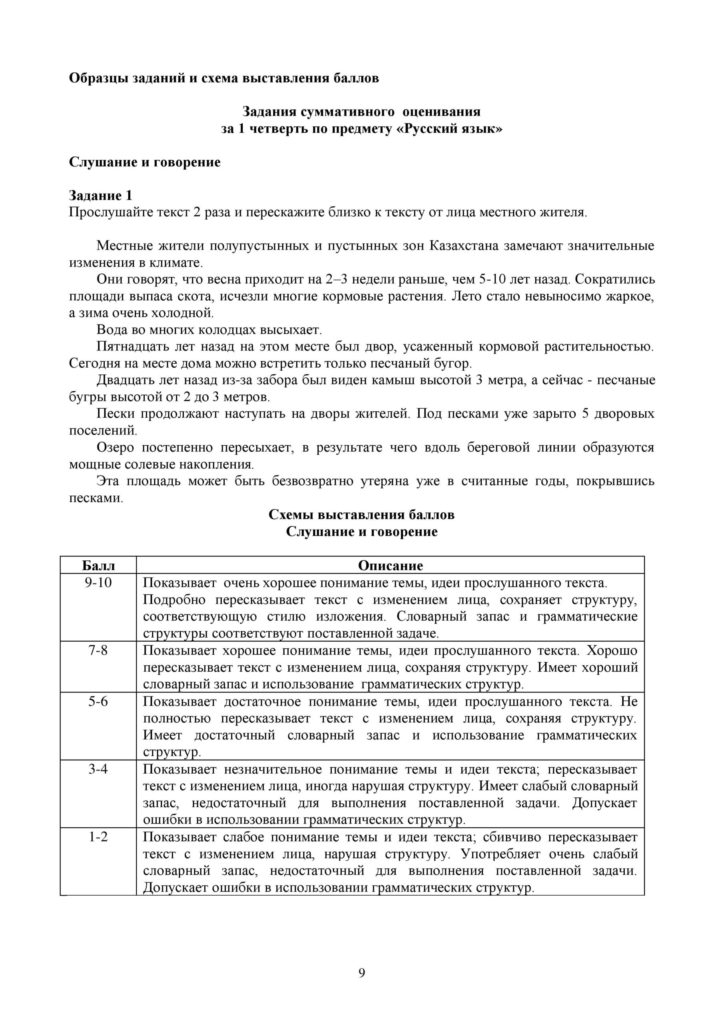 SOCh_Russkiy_yazyk_Ya1_7_klass-page-009