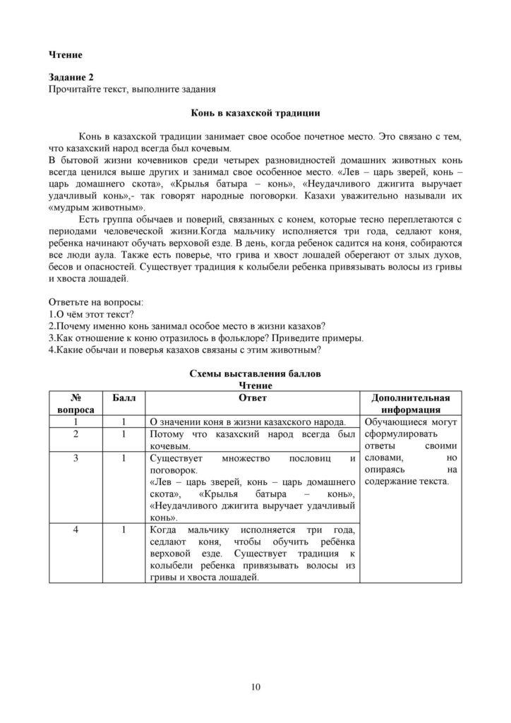 SOCh_Russkiy_yazyk_Ya1_7_klass-page-010