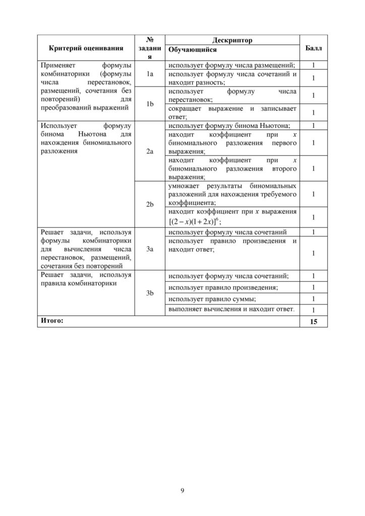SOR_Algebra_9klass_vk_com_sor_soch-page-009
