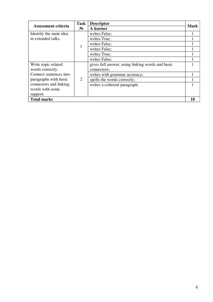 SOR_Angl_yaz_7kl_angl-page-006