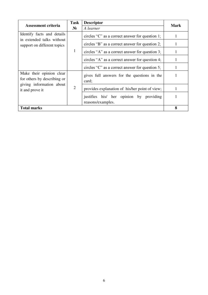 SOR_Angliyski_yazyk_9klass_vk_com_sor_soch-page-006