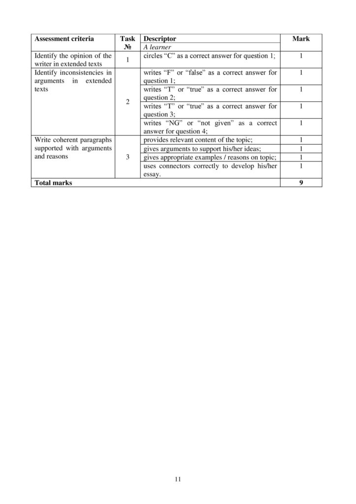 SOR_Angliyski_yazyk_9klass_vk_com_sor_soch-page-011