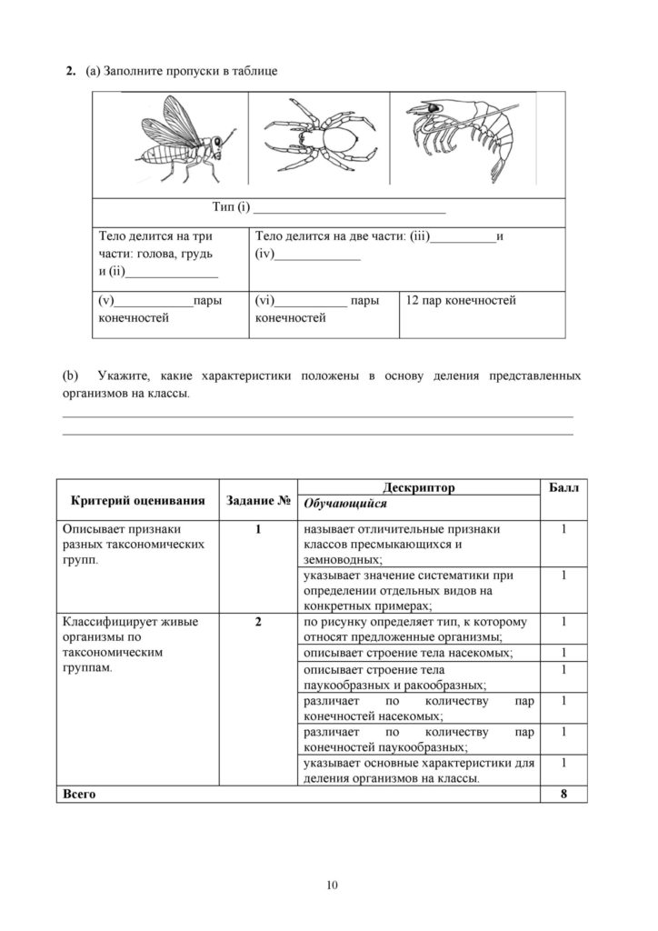 SOR_Biologia_7kl_rus-page-010