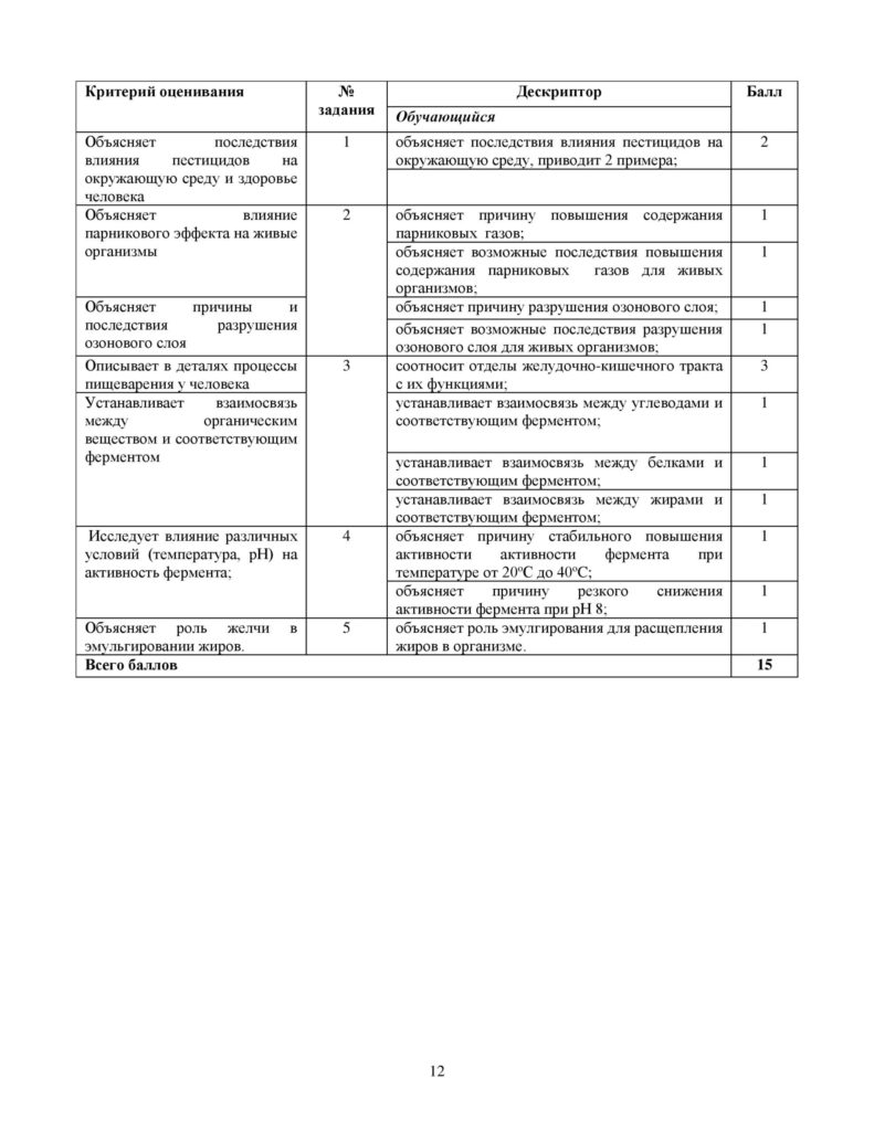 SOR_Biologia_9klass_vk_com_sor_soch-page-012