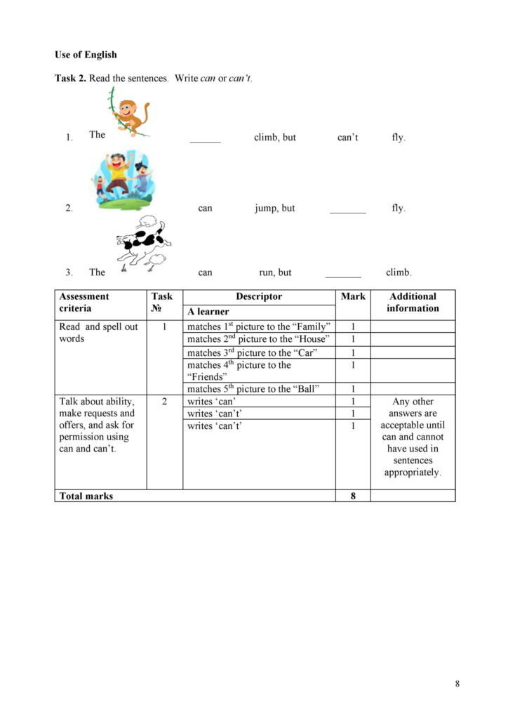 СОР_English 2класс(7)