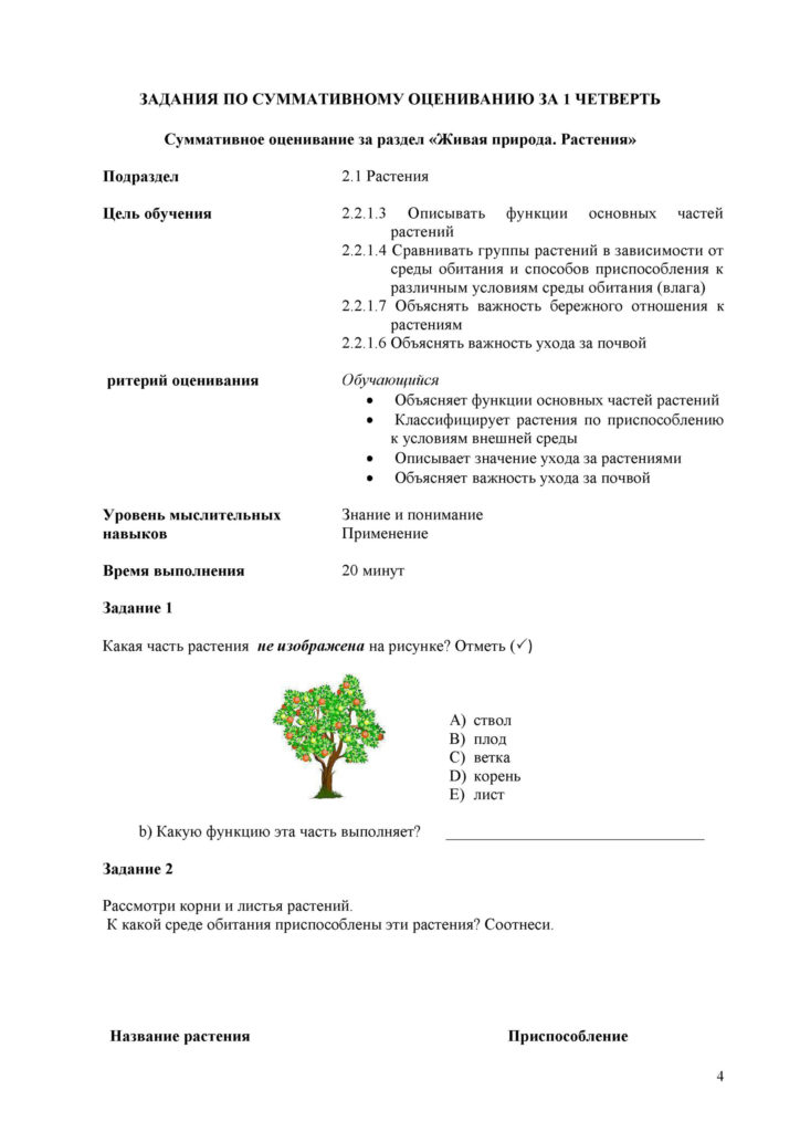 СОР_Естествознание_2 кл__ОШ_1-4 четверть(3)